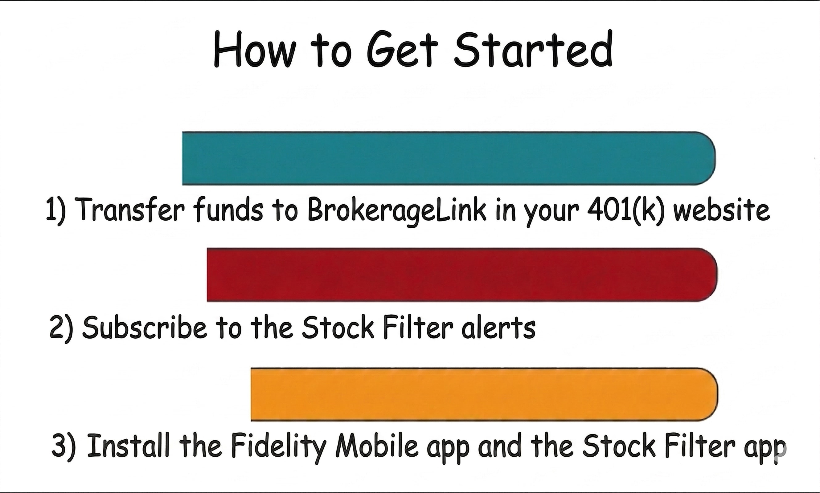 List of Top Stocks